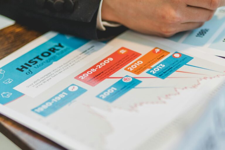 What is the average timeline from mild cognitive impairment to dementia - Featured image