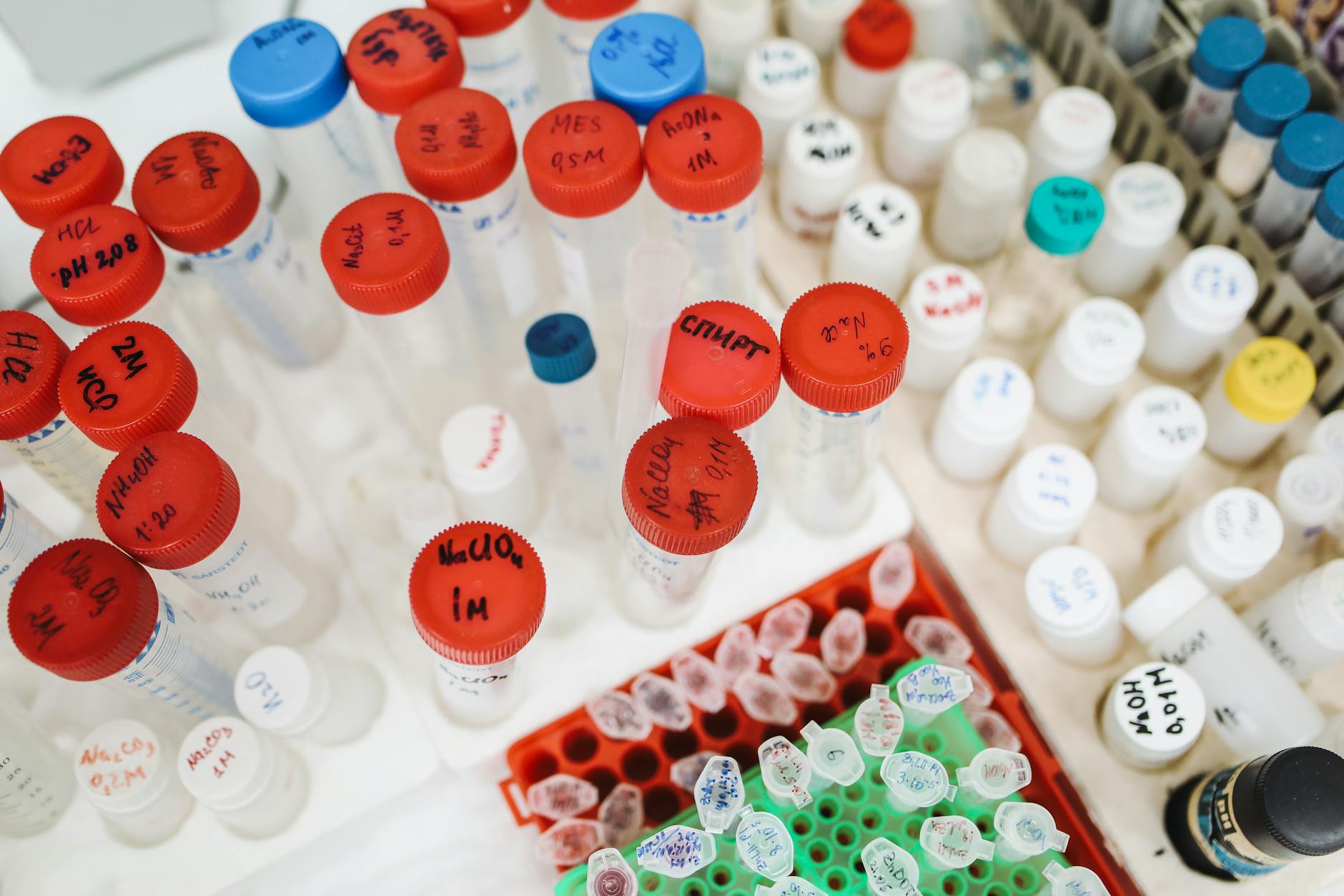 Different Testing Methods and Their Appropriate Uses