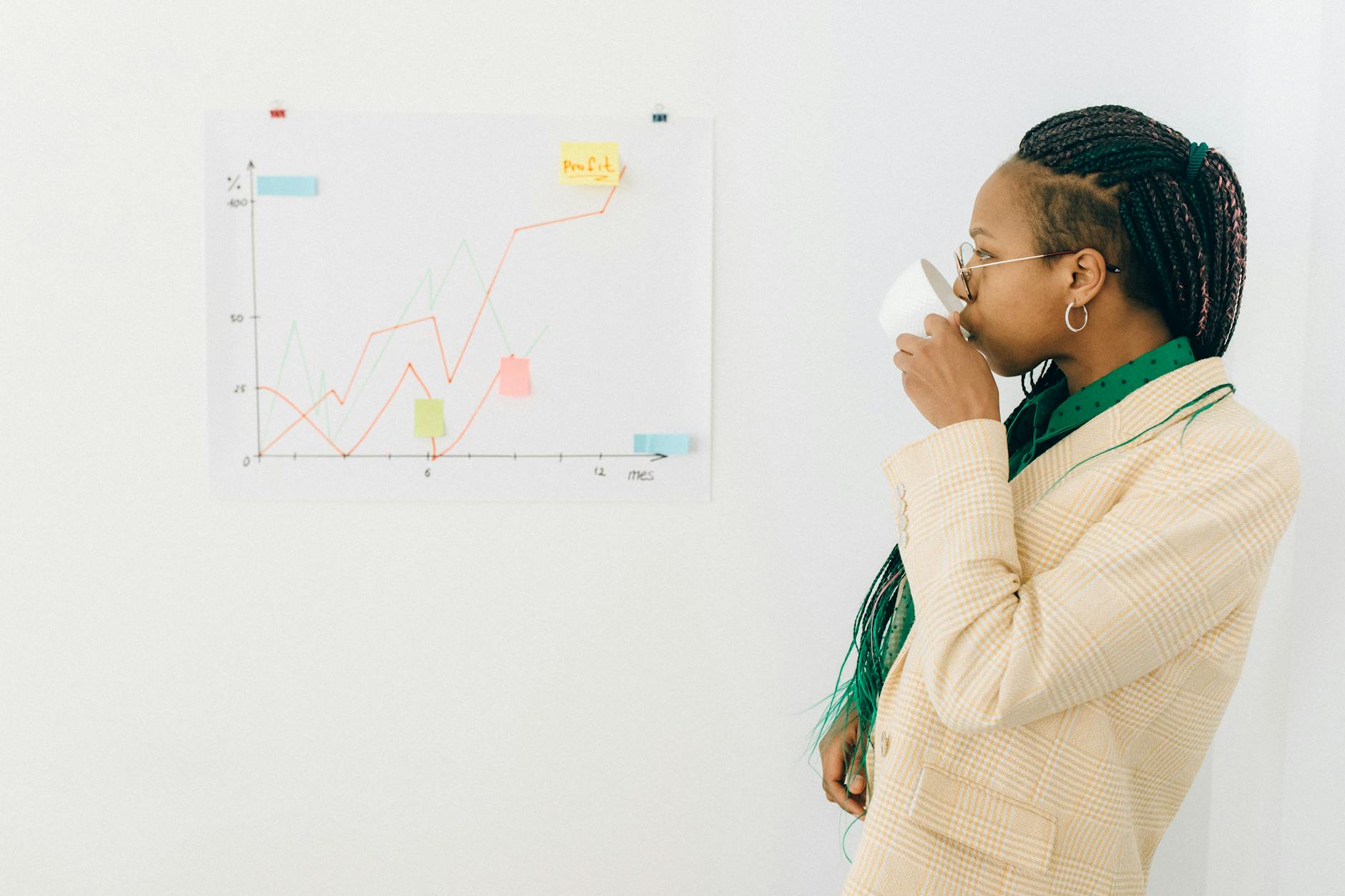 How Has Job Market Weakness Complicated the Economic Picture?