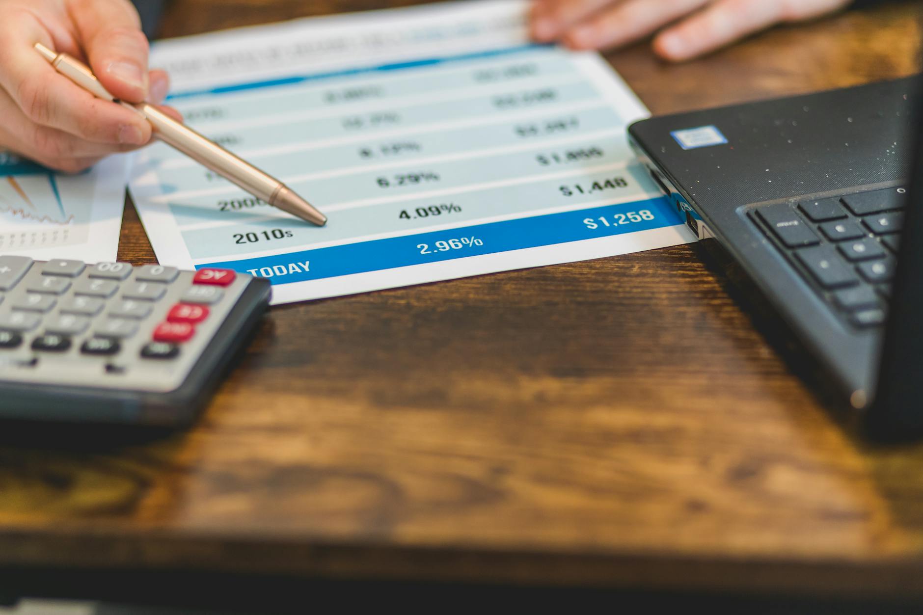 The Breaking Point: Provider Rate Limits