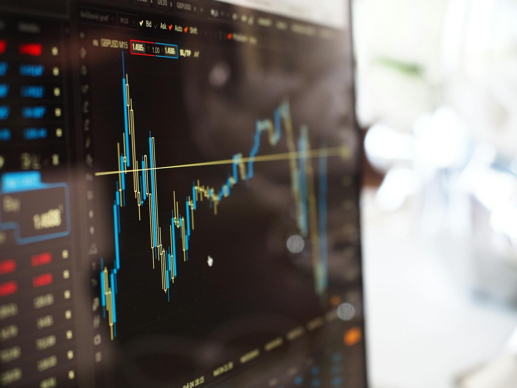 What Sent Markets Down Before the Announcement?