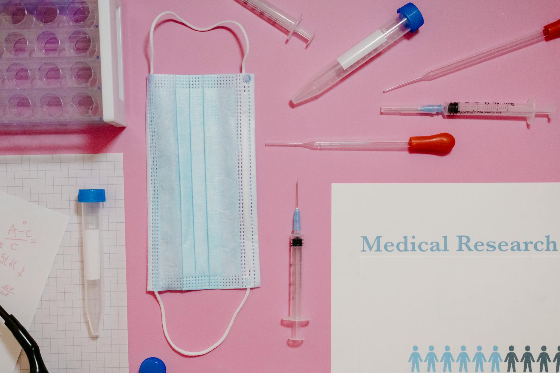What the Duke Health Research Actually Shows