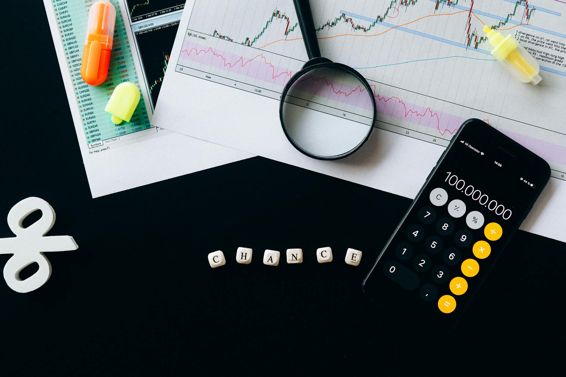The Synergistic Effect of Combined Risk Reduction