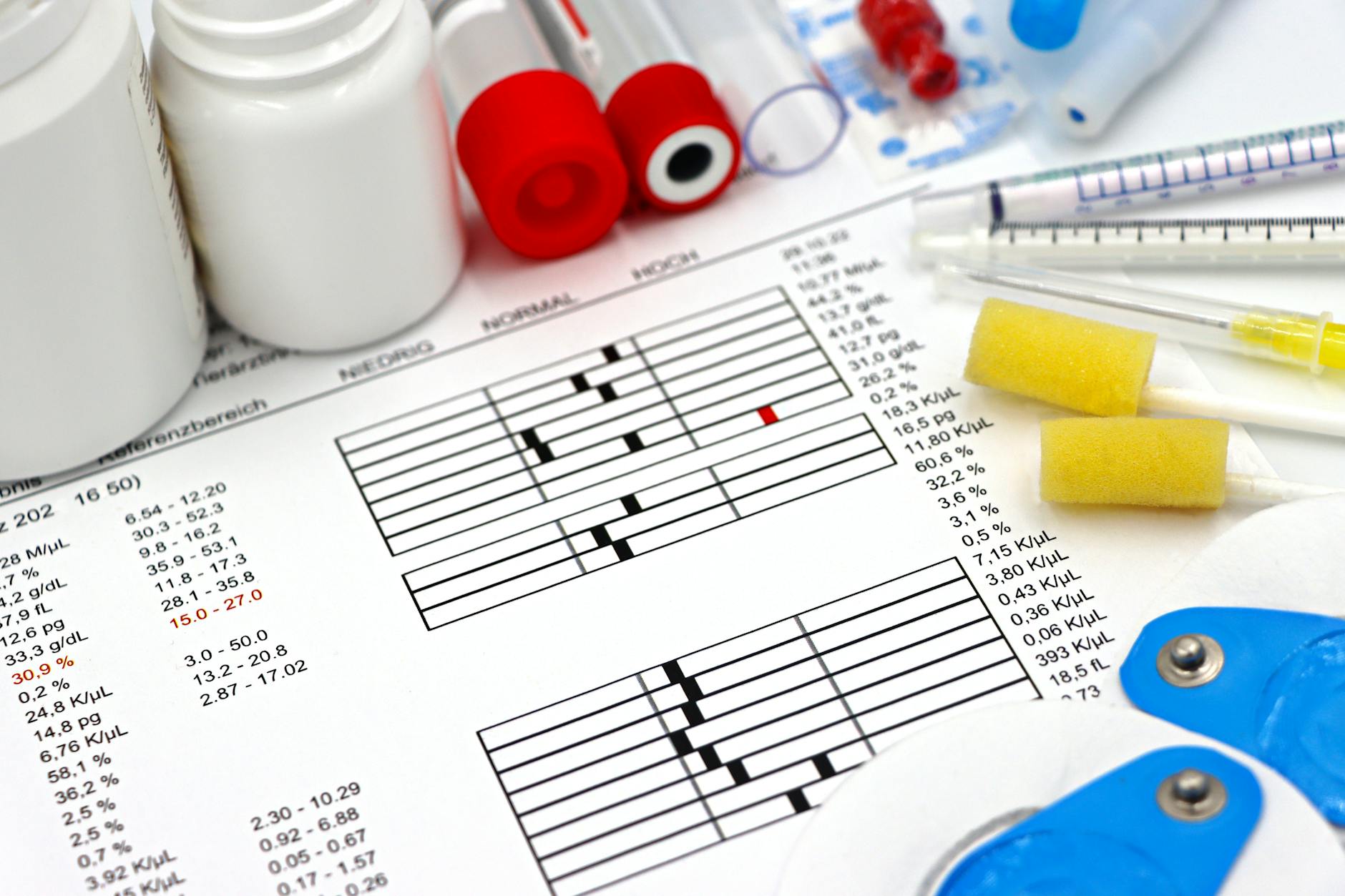 COGNITIVE TESTING AND THE NEED FOR BASELINE DATA