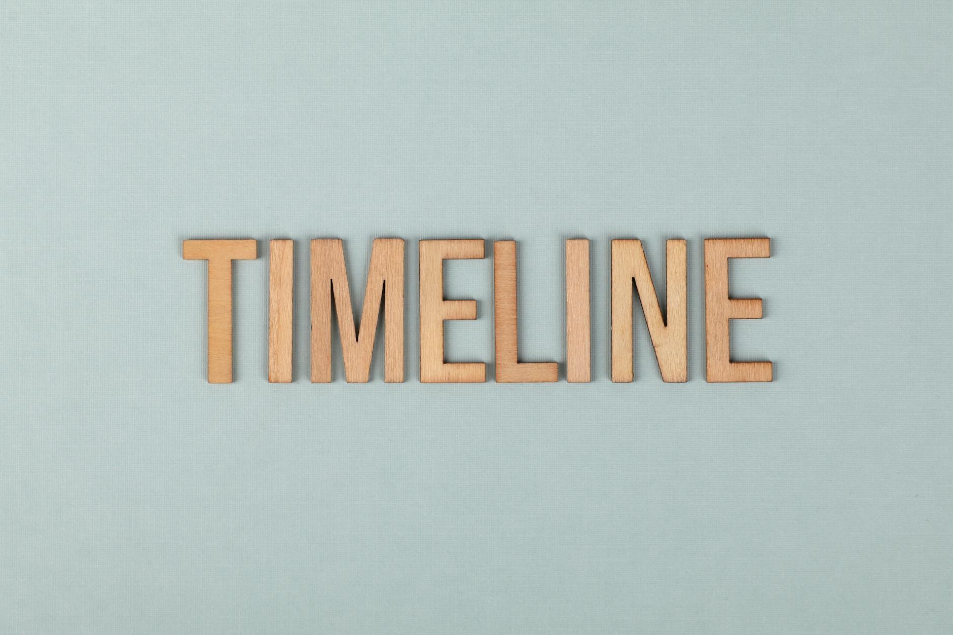 Specific Symptom Timeline—What Improves First?